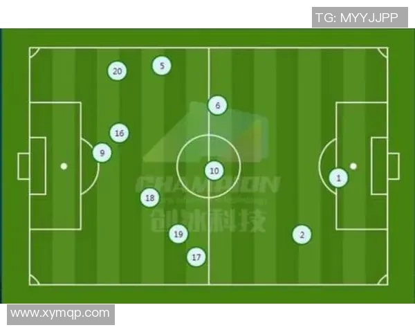 成都篮球队与北京篮球队赛后复盘分析团队配合与战术执行的关键要素